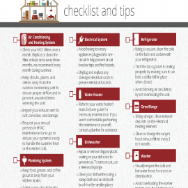 Home Maintenance Checklist and Tips